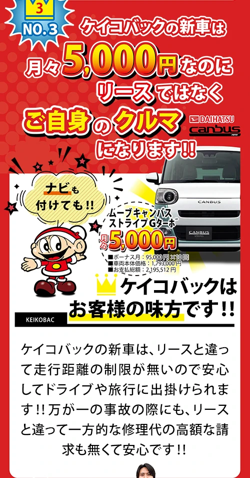 ケイコバックの新車は月々5,000円なのにリースではなくご自身のクルマになります!!